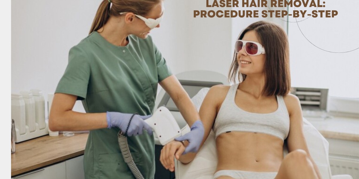 Laser Hair Removal: Procedure Step-by-Step