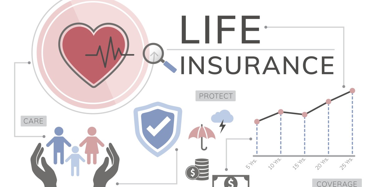 Securing Your Future: Navigating Life Insurance in Calgary