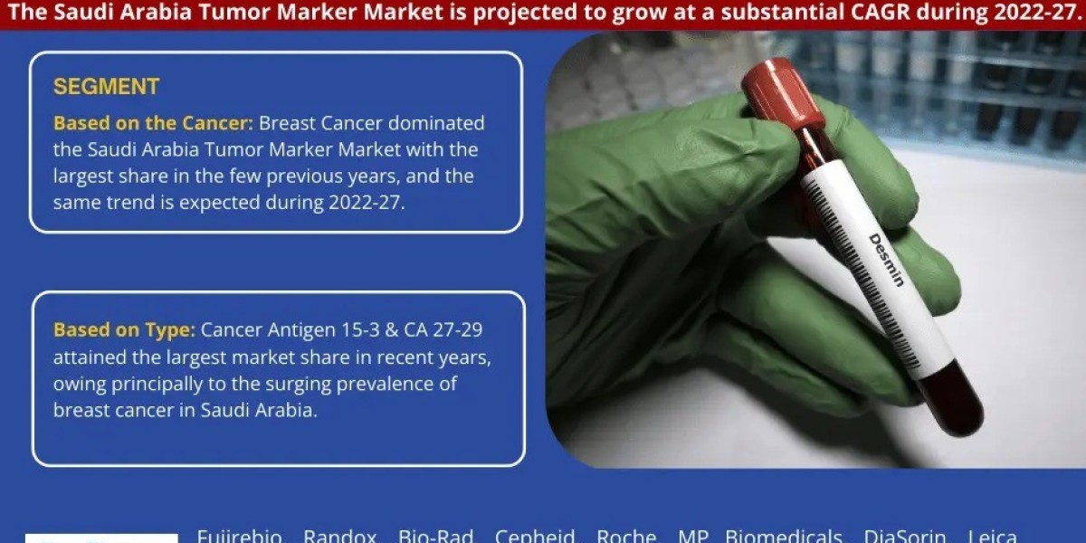 Saudi Arabia Tumor Marker Market Size & Share Analysis - Growth Trends & Forecasts (2022 - 2027)