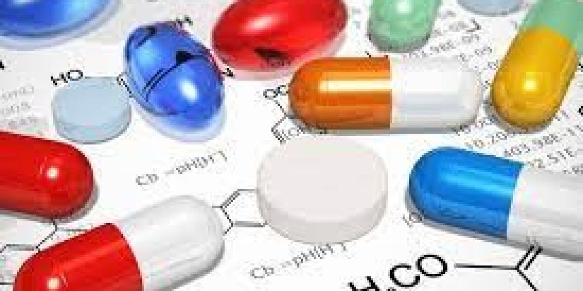 Active Pharmaceutical Ingredients Market Size