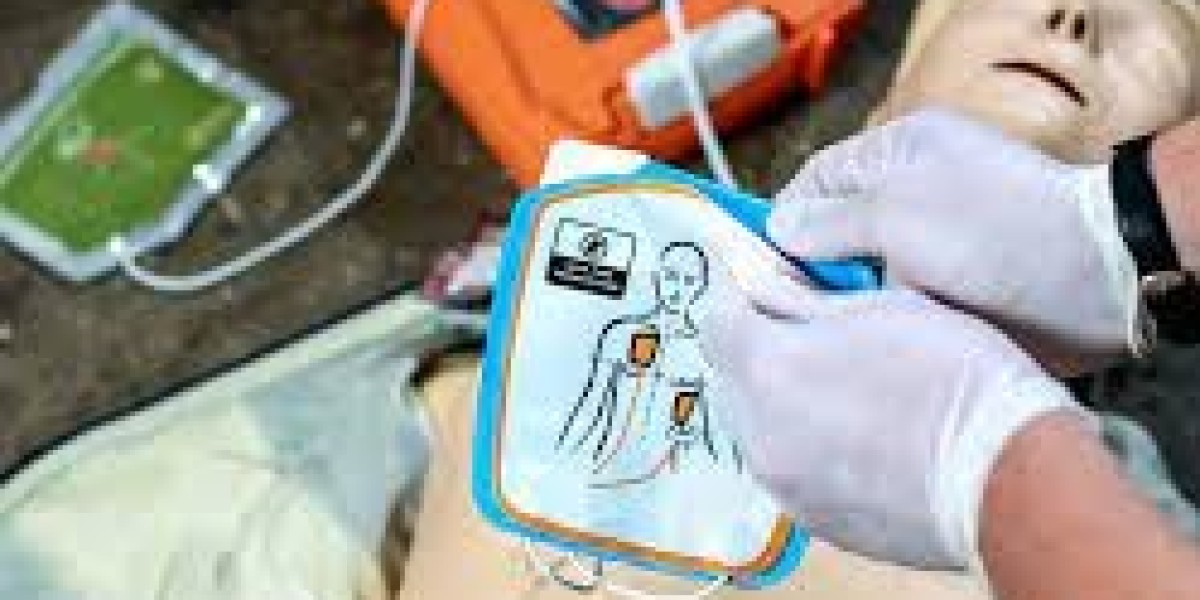 Defibrillators Market, Size, Share
