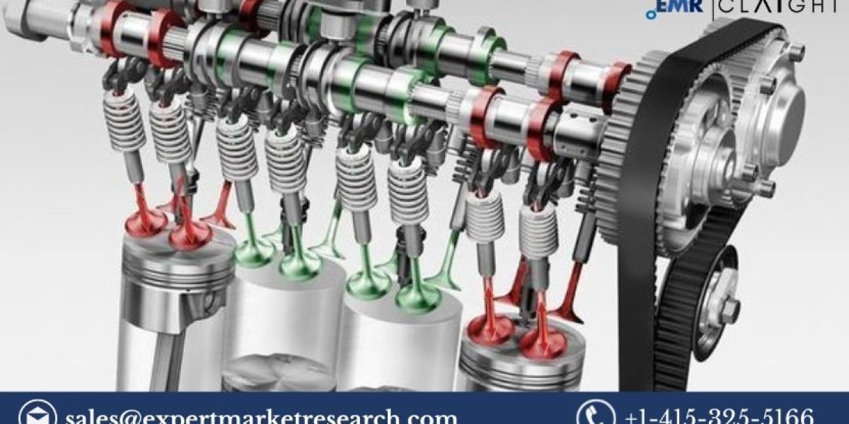 Cylinder Deactivation System Market: Trends, Segmentation, and Forecast