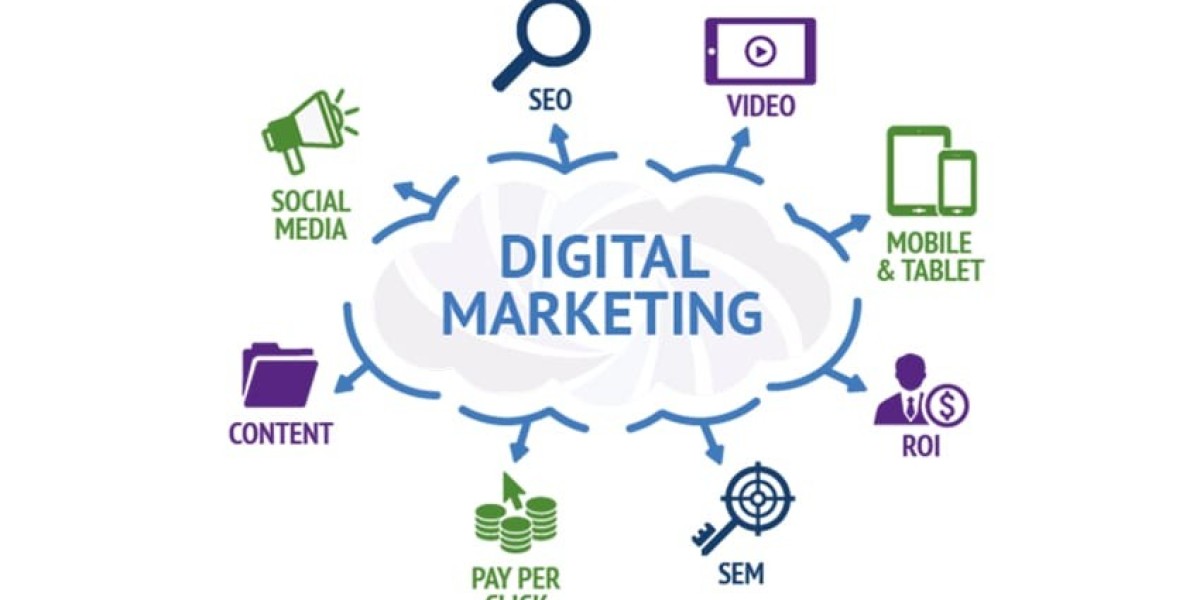 Best Digital Marketing Services for Businesses in Los Angeles