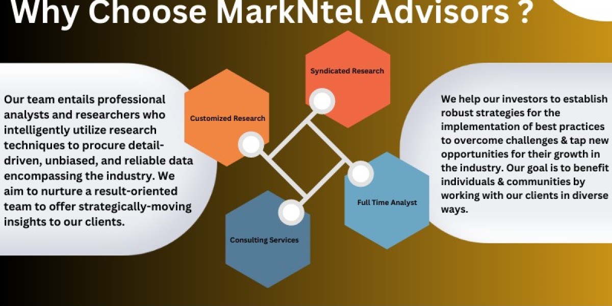 Egypt Diesel Generator Market Size, Growth, Share, Competitive Analysis and Future Trends 2028: MarkNtel Advisors