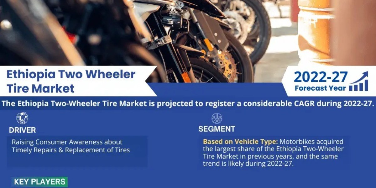 Ethiopia Two Wheeler Tire Market Analysis by Trends, Size, Share, Growth Opportunities, and Top Players Updates
