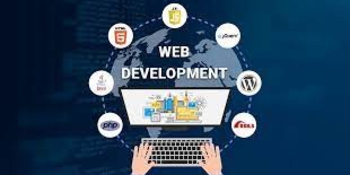 Building Dynamic Websites:PHP Web Development Services in the USA
