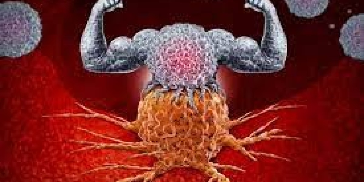 Cancer Immunotherapy Market, Size, Global Forecast 2024-2030
