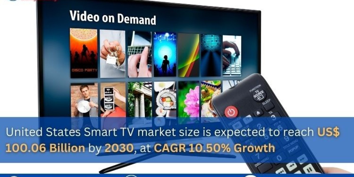 United States Smart TV Market And Global Forecast Report 2024-2030